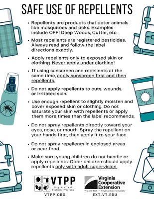 Safe Use of Repellents